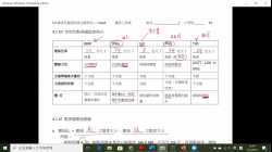 s6_ict_HKDSE_revision_Chap18