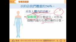 20200508 F2 IS Video class 29