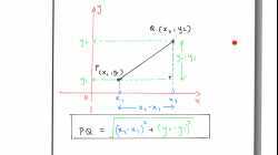 S.3 Maths Ch 10.1 Distance between 2 points