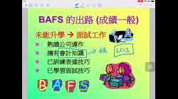 中三bafs科簡介