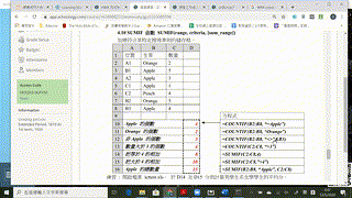 S6_ict_HKDSE_revision_Chap7