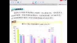 2- 人口爆炸造成的問題