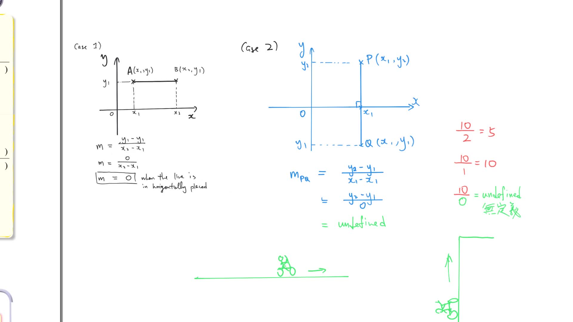 S.3 Maths Ch.10.3 Slope of a straight line + HW(A11)