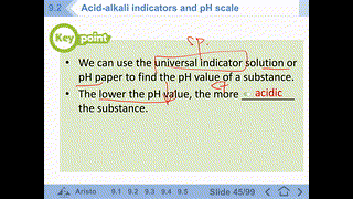 20200522 F2 IS Online Class 37
