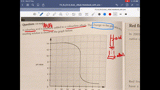 20200528 F2 IS Video Class 40 (Part C)