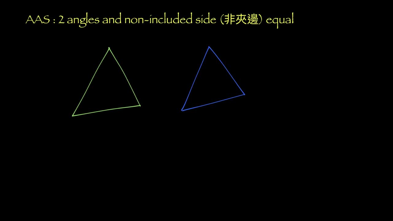 全等三角形的條件 | Conditions for Congruent Triangles