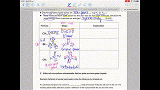 20200729 F4 Chem_Online lesson_Ch.25_2A