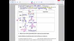 20200729 F4 Chem_Online lesson_Ch.25_2A