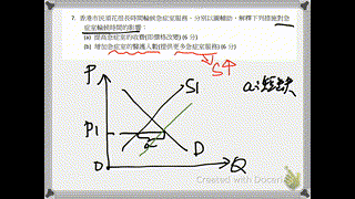 崇真書院中四級經濟科-需求與供應溫習工作紙(五)題解