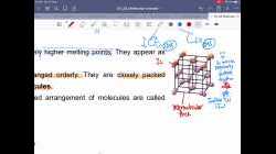 20200816 F4 Chem Online lesson Ch.27 1A