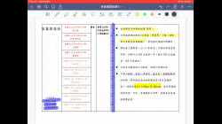 星期六樂器班介紹