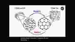 20200824 F4 Chem Online video Ch.27 - 2