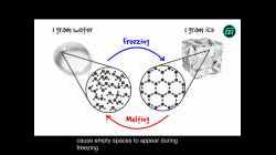 20200824 F4 Chem Online video Ch.27 - 2
