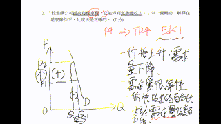 崇真書院中四級經濟科-需求與供應溫習工作紙(八)題解