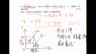 崇真書院中四級經濟科-需求與供應溫習工作紙(九)題解