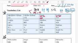 TTC Mathematics Summer Bridging Course 生字表1