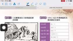 二次大戰成因-1