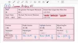 P.2  Vocabulary 生字表 Table 1 & 2 Summer bridging WS