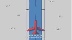 三跑領航 香港起飛 The Three-runway System - Helping Hong Kong Fly High