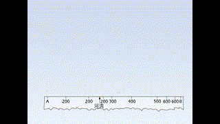 預習影片：如何繪畫橫切面