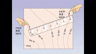 預習影片：計算坡度