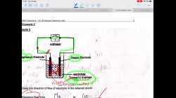 Drawbacks of simple chemical cells