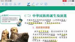 中華民族的誕生與演進-1