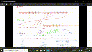 S4ict_WB_Chap3_SQ&LQ_explanation