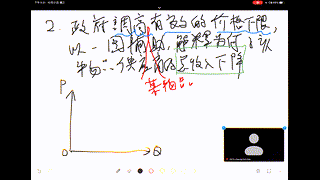 崇真書院中五級經濟科-21/10補課