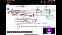 崇真書院中六級經濟科-12/11拔尖班