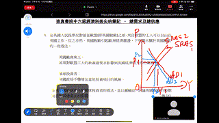崇真書院中六級經濟科-20/11拔尖班