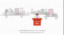 花姐有嘢講：優衣庫，劣工廠