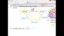 F5 Chem Ch.35 Hess’s Law (F:P-R)