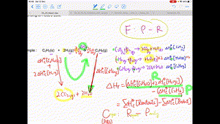 F5 Chem Ch.35 Hess’s Law (C: R-P)