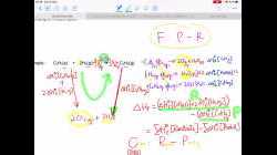 F5 Chem Ch.35 Hess’s Law (C: R-P)