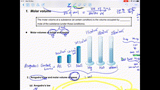 F5 Chem Ch.38 molar volume
