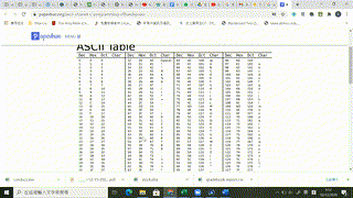 s4_ict_Chpa7_Assignment_15_explain