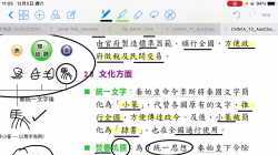 秦朝統治措施-2