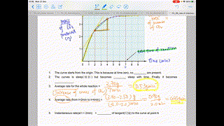 F5 Chem Ch.36 rate curve Part 2