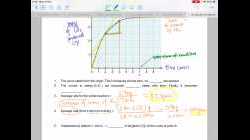 F5 Chem Ch.36 rate curve Part 2