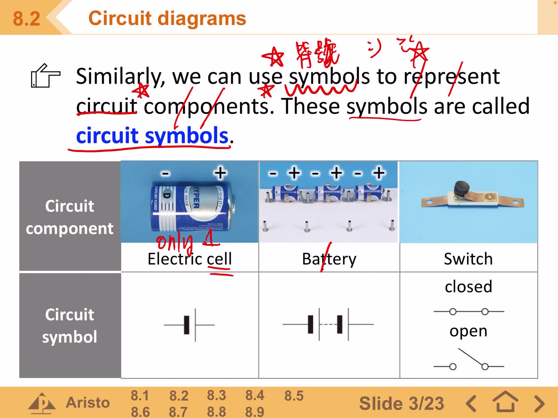F2 IS 8.2 Circuit Diagram（1）