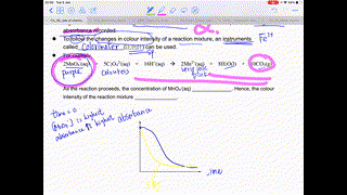 F5 Chem Ch.36 Methods to follow the progress of reaction