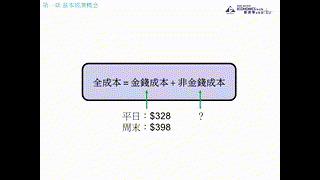 Ch.1基本經濟概念題解