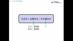 Ch.1基本經濟概念題解