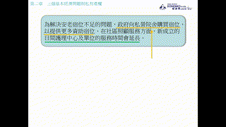 Ch.2 三個基本經濟問題與私有產權題解