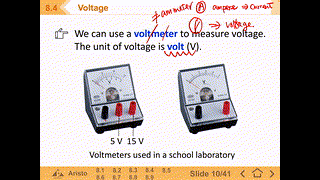 F2 IS 8.4 A-B Voltage & voltmeter