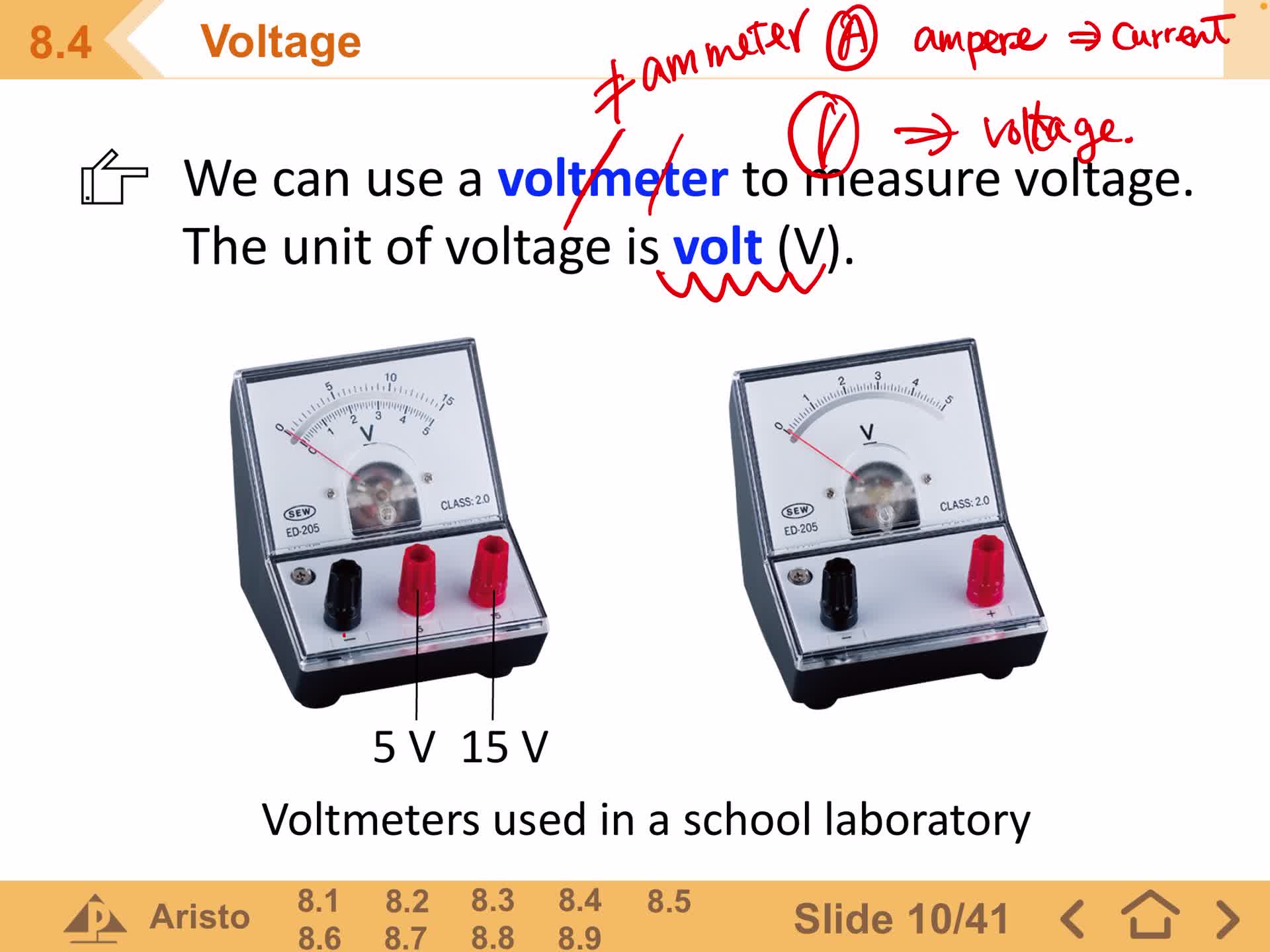 F2 IS 8.4 A-B Voltage & voltmeter