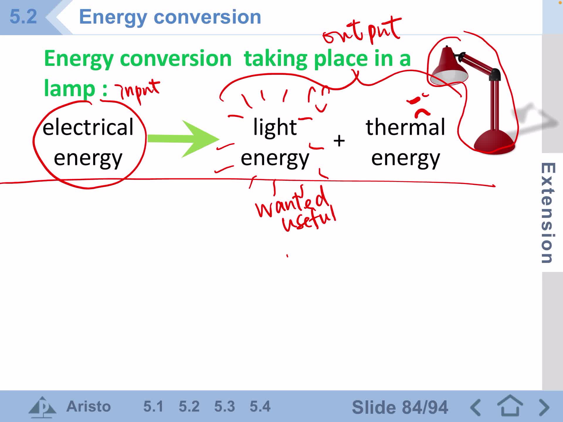 F1 IS 5.2C Efficiency of a energy converter
