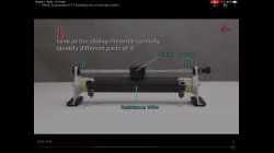 F2 IS 8.5 C Resistor & Rheostat