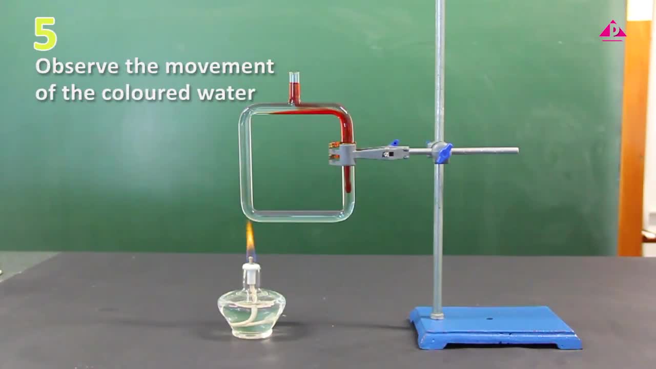 (NEW) Experiment 5.8 Studying the convection of heat in a liquid and a gas